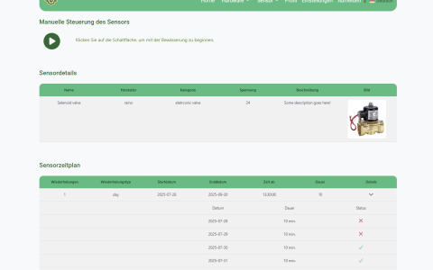 Device Remote remote control